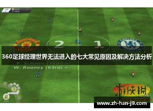 360足球经理世界无法进入的七大常见原因及解决方法分析 360足球经理世界无法进入的七大常见原因及解决方法分析