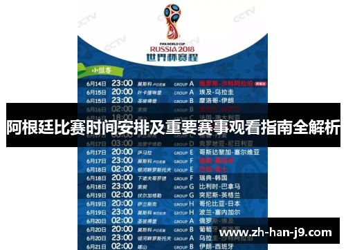 阿根廷比赛时间安排及重要赛事观看指南全解析 阿根廷比赛时间安排及重要赛事观看指南全解析