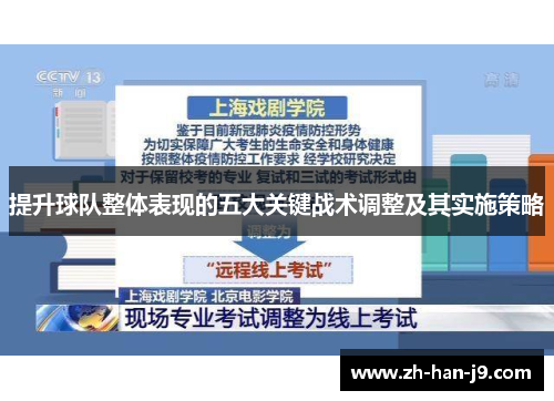 提升球队整体表现的五大关键战术调整及其实施策略