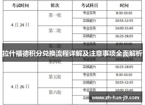 拉什福德积分兑换流程详解及注意事项全面解析