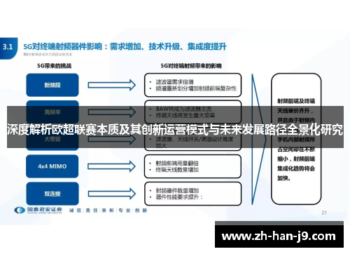深度解析欧超联赛本质及其创新运营模式与未来发展路径全景化研究