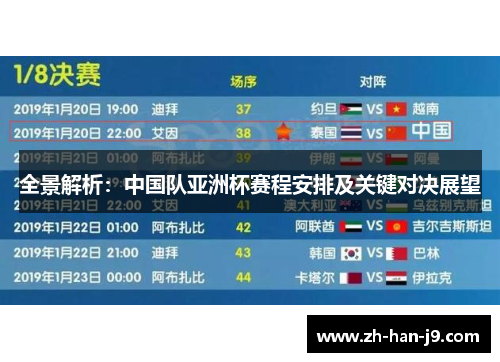 全景解析：中国队亚洲杯赛程安排及关键对决展望