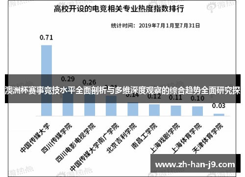 澳洲杯赛事竞技水平全面剖析与多维深度观察的综合趋势全面研究探 澳洲杯赛事竞技水平全面剖析与多维深度观察的综合趋势全面研究探