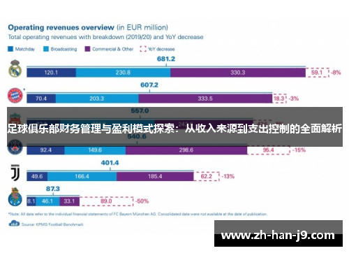 足球俱乐部财务管理与盈利模式探索：从收入来源到支出控制的全面解析