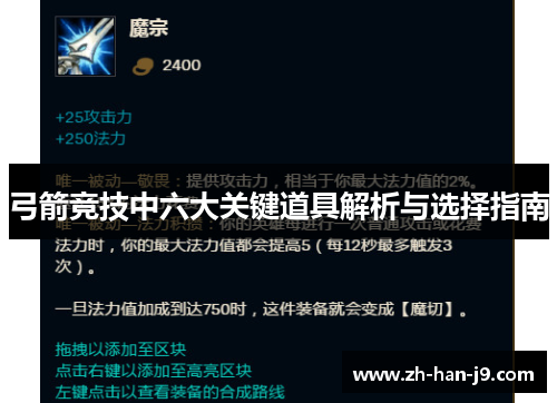 弓箭竞技中六大关键道具解析与选择指南