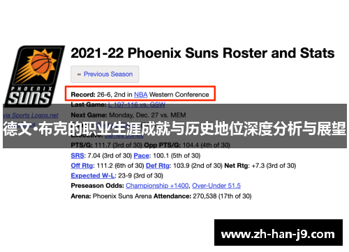 德文·布克的职业生涯成就与历史地位深度分析与展望