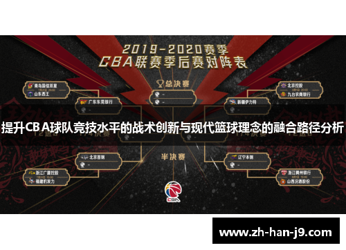 提升CBA球队竞技水平的战术创新与现代篮球理念的融合路径分析