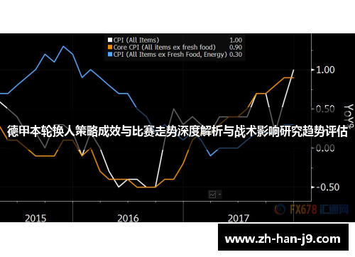 德甲本轮换人策略成效与比赛走势深度解析与战术影响研究趋势评估