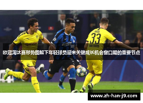 欧冠淘汰赛形势图解下年轻球员迎来关键成长机会窗口期的重要节点