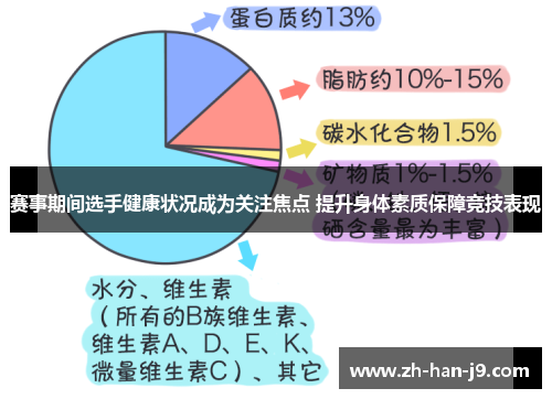 赛事期间选手健康状况成为关注焦点 提升身体素质保障竞技表现 赛事期间选手健康状况成为关注焦点 提升身体素质保障竞技表现