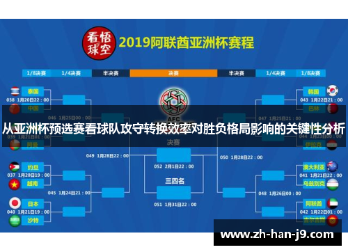 从亚洲杯预选赛看球队攻守转换效率对胜负格局影响的关键性分析 从亚洲杯预选赛看球队攻守转换效率对胜负格局影响的关键性分析